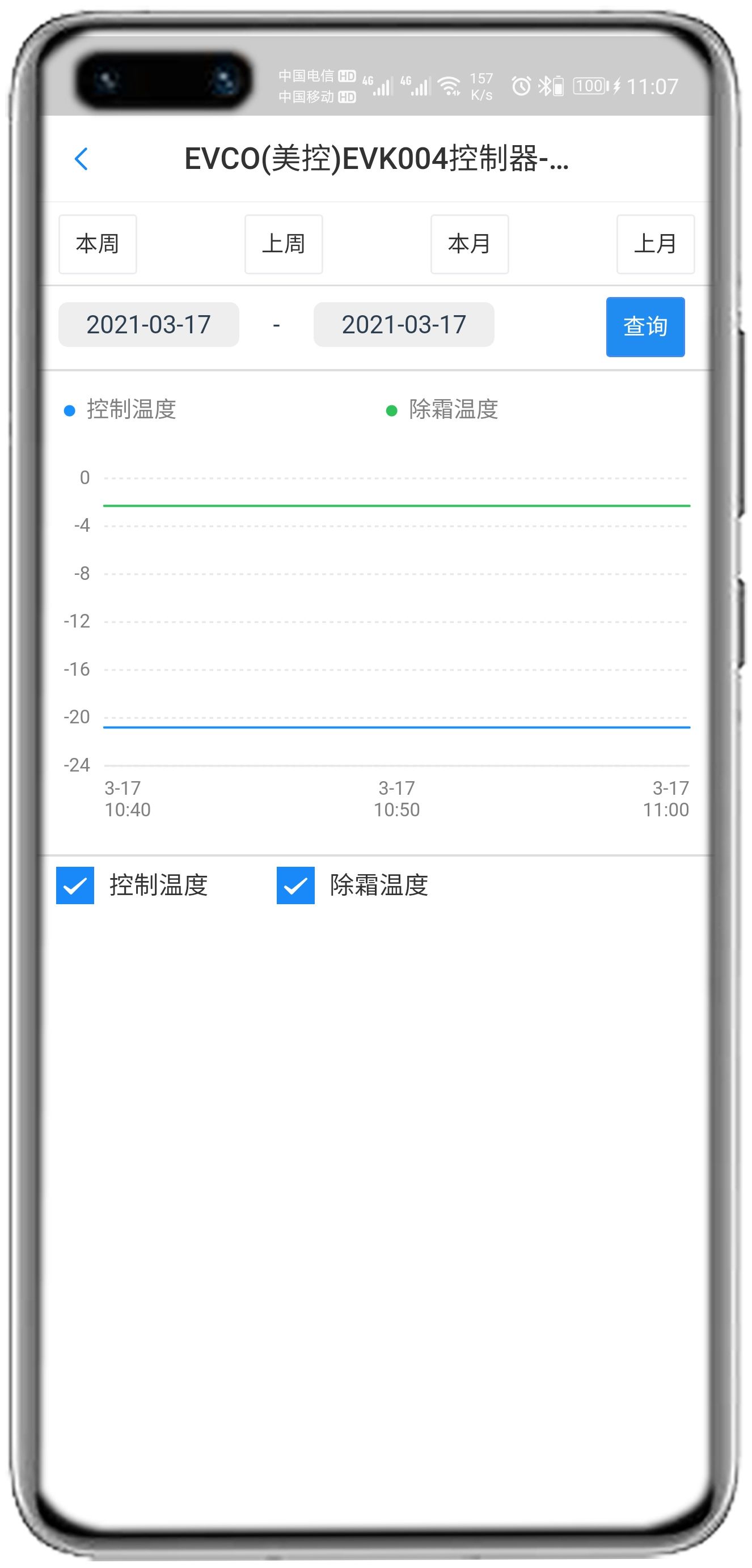 EVCO美控EVK004控制网关
